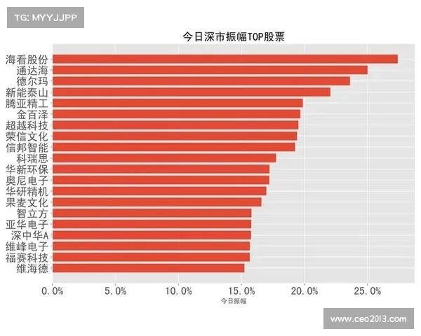 亚洲杯平均分差19.4分明显低于10年前长沙亚锦赛27.4分揭示竞赛格局变化 亚洲杯平均分差19.4分明显低于10年前长沙亚锦赛27.4分揭示竞赛格局变化